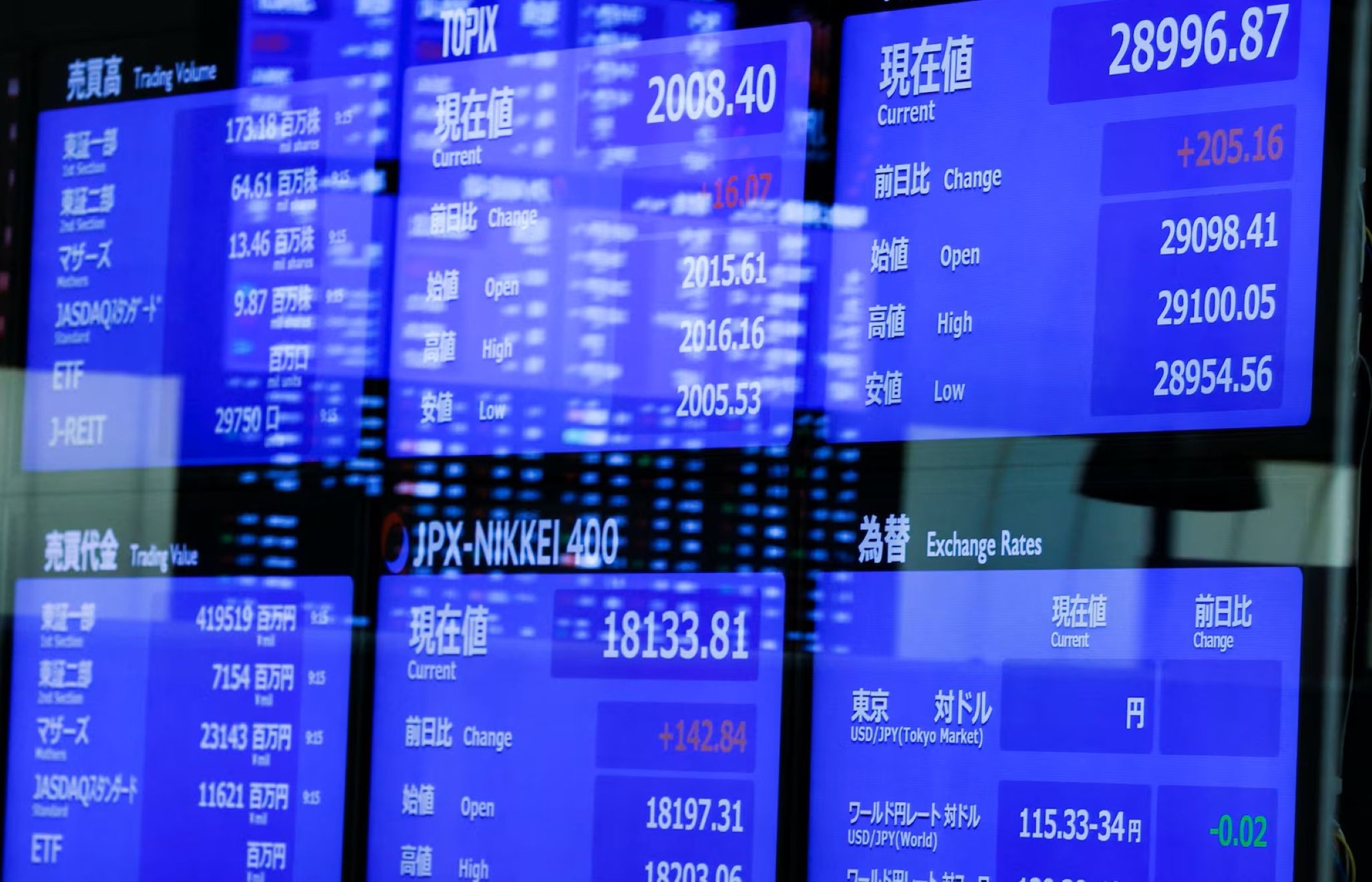 stock-market