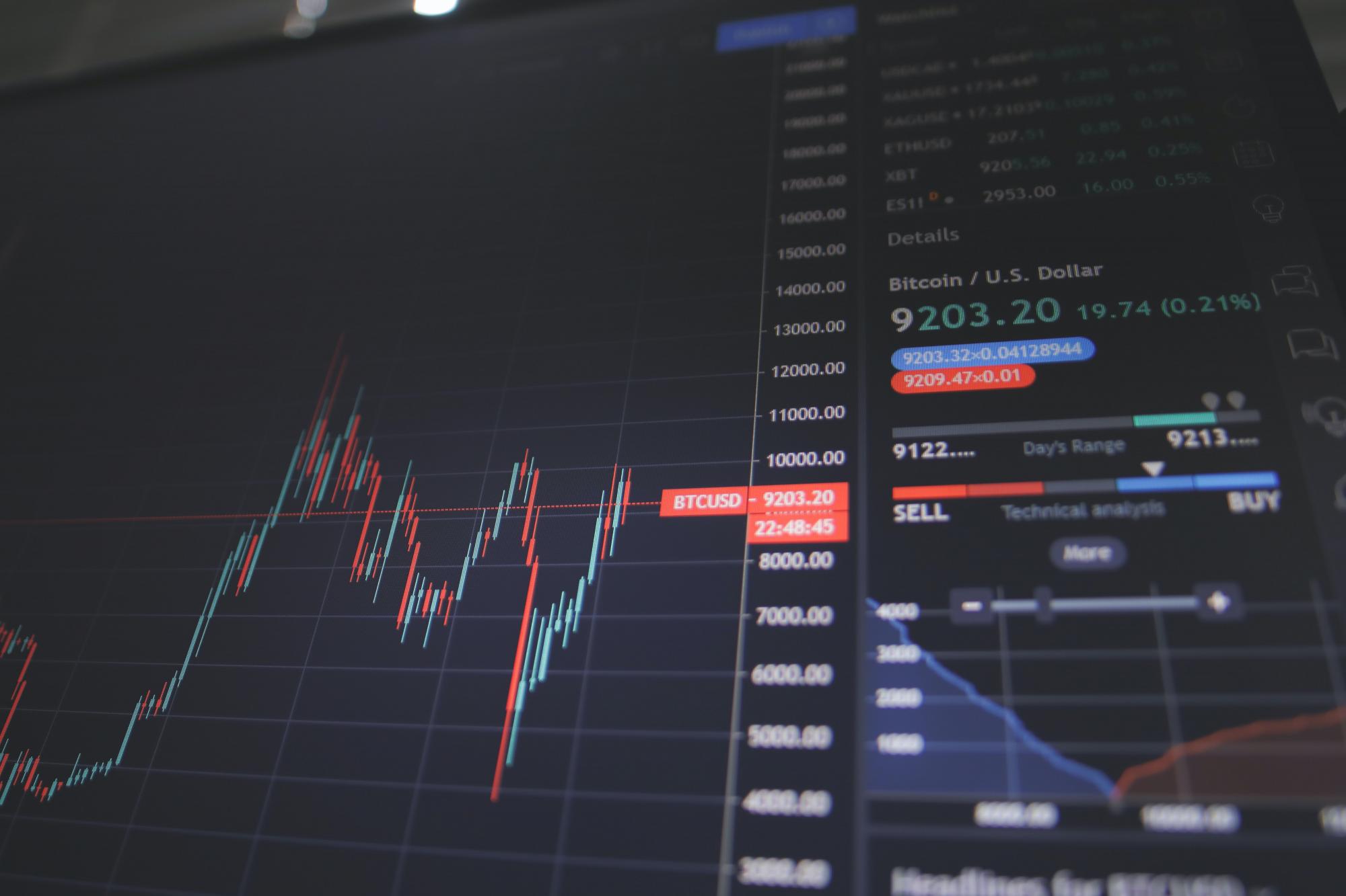 stock-market