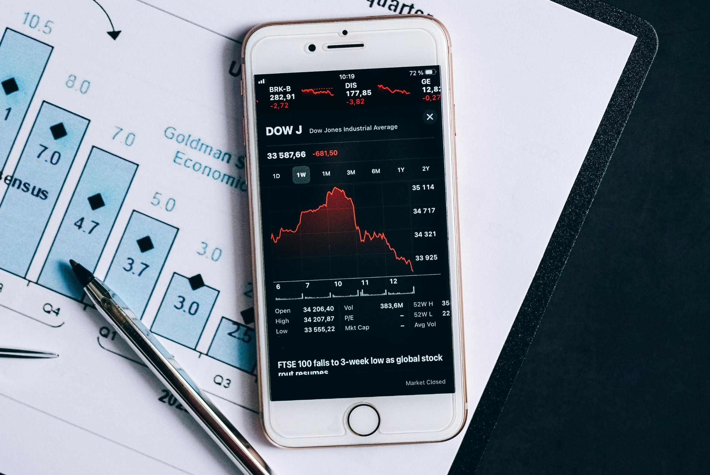 stock-market